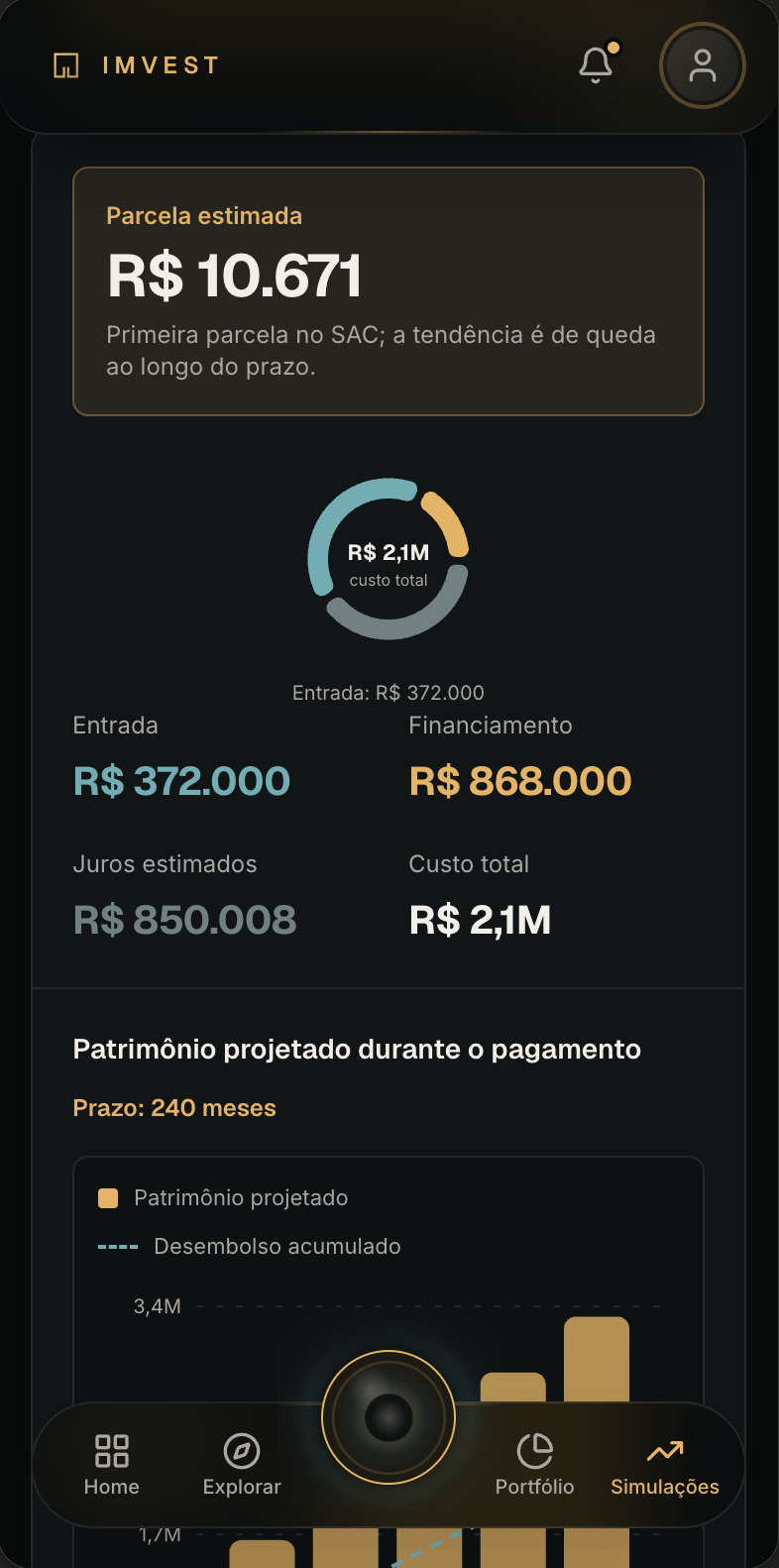 Simulação de financiamento na Imvest com parcela estimada e custo total